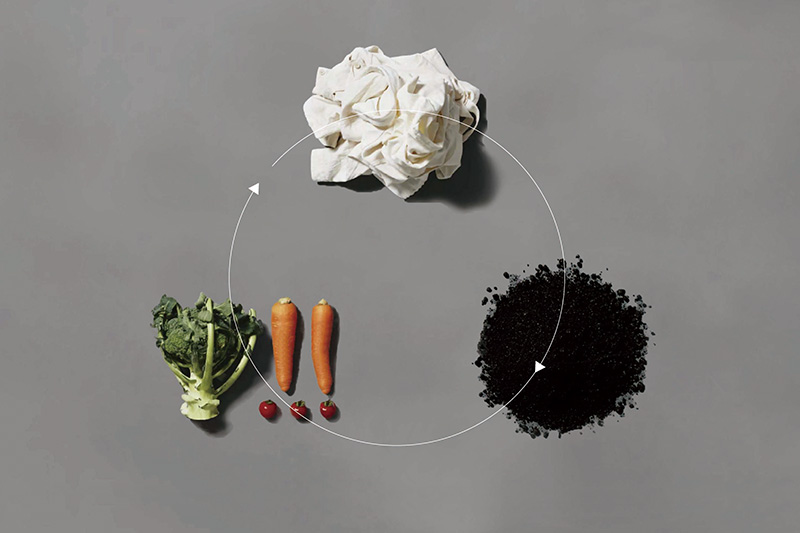 食品・衛生白衣リサイクル